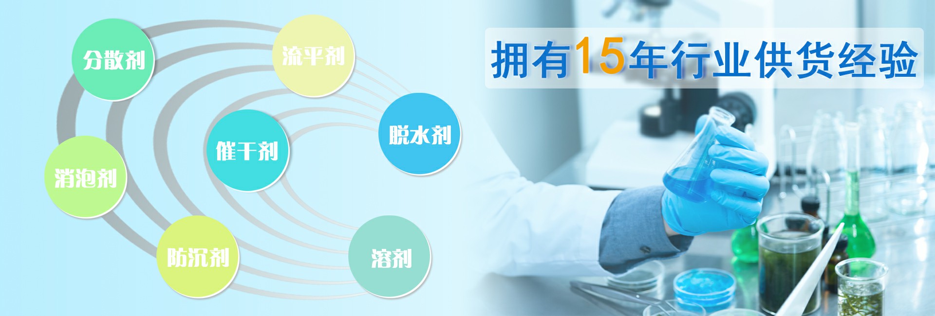 轮播3